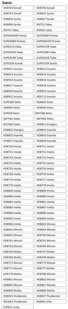 Wartungssatz Dichtung f. Brühgruppe & Supportventil geeignet für Saeco